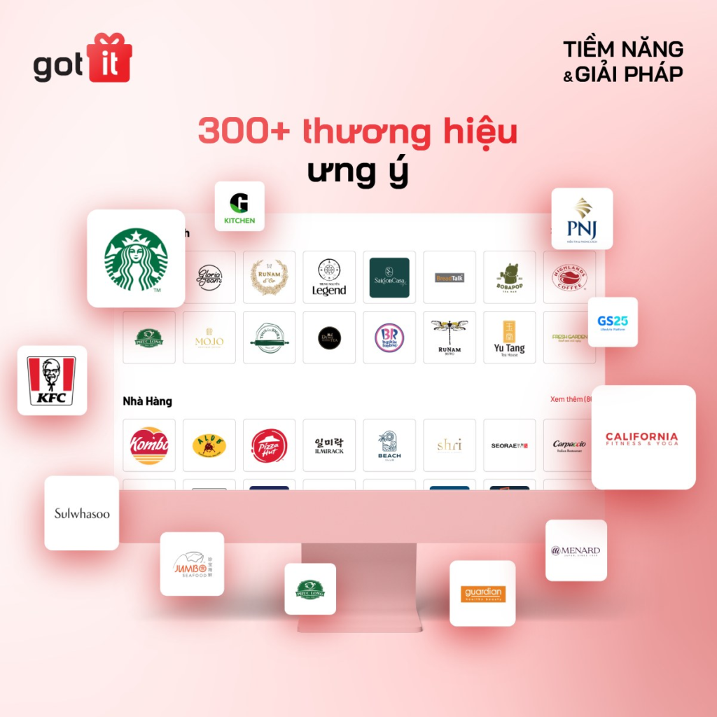 Lợi Ích Khi Sử Dụng Dịch Vụ Thu Mua Voucher Urbox